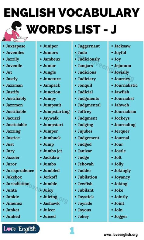 scrabble words starting with j.